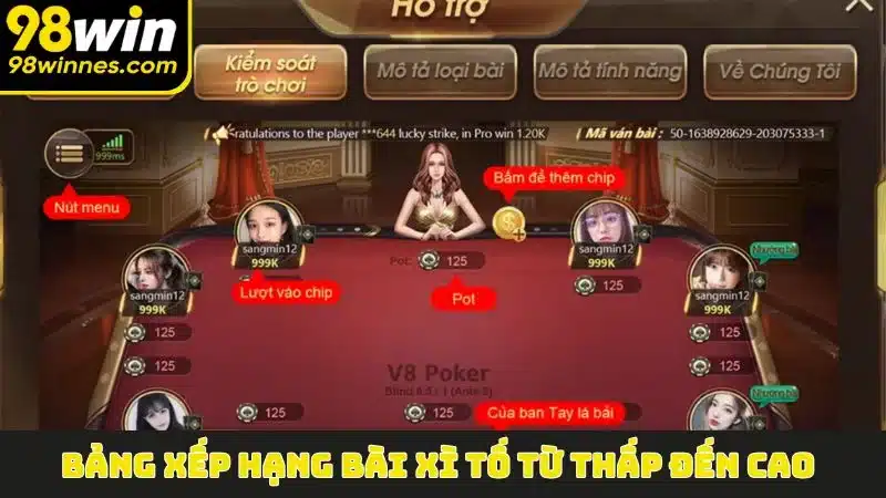 Cược thủ thực hiện tố lớn hù dọa đối thủ