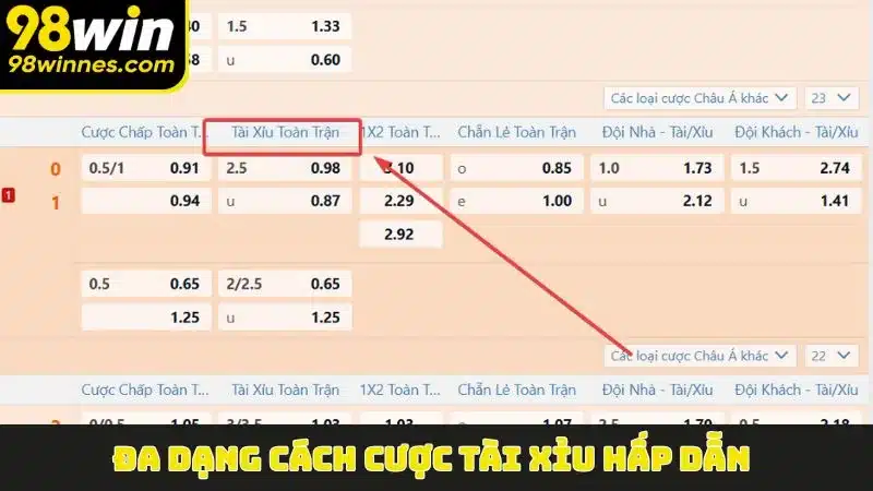 Đa dạng cách cược Tài Xỉu hấp dẫn