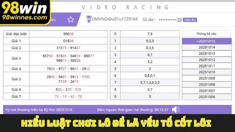 Hiểu luật chơi lô đề là yếu tố cốt lõi